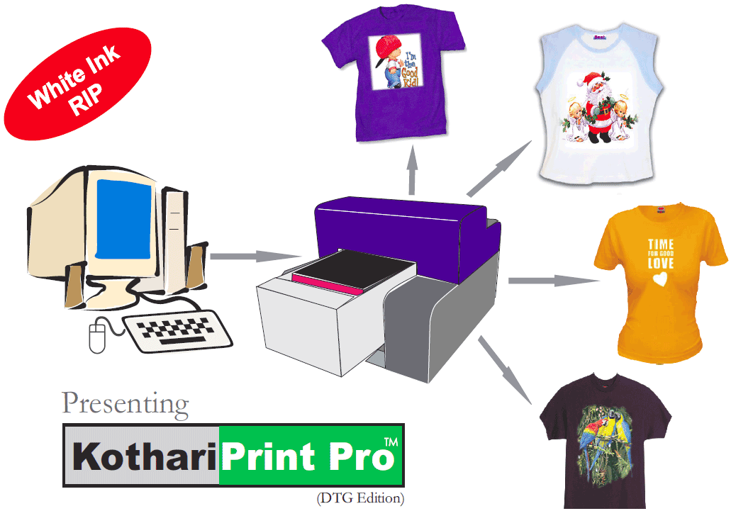print pro